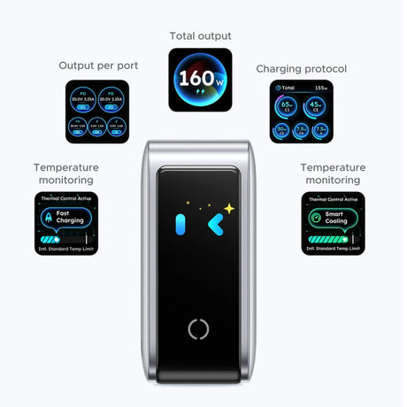 Incarcator Ugreen (65637B), 4x Type-C USB, 160W GaN, Priza Pliabila, Argintiu