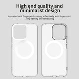 Husa de protectie Techsuit CandyCase MagSafe compatibil cu Oppo Reno16 F / Reno16 FS, Alb