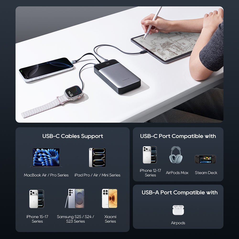 Baterie externa Cuktech LPB252N, 25000mAh, USB / USB-C, 120W, Negru