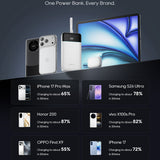 Baterie externa Cuktech (LPB252N), 25000mAh, USB / USB-C, 120W, Alb