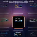 Incarcator Anker (A121DGO1), Type-C, 45W GaN, Fast Charge, Portocaliu