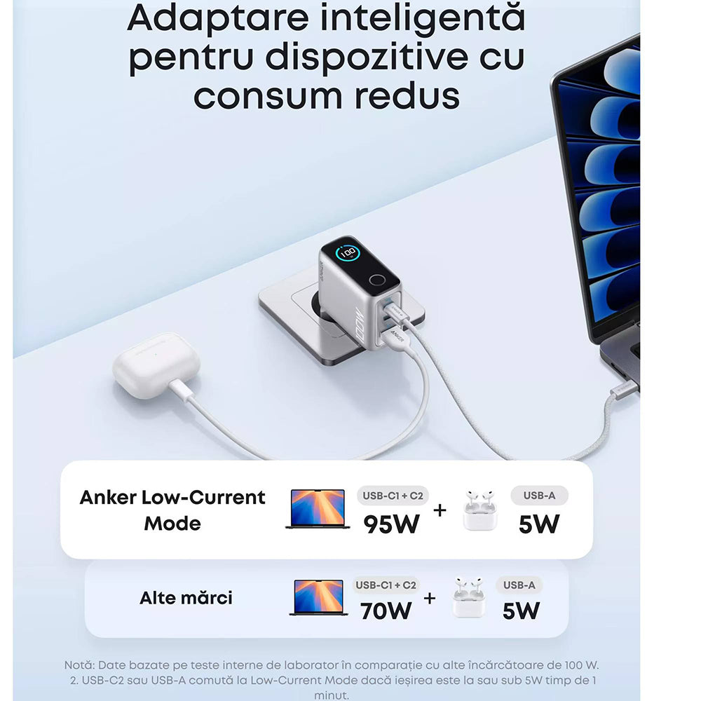 Incarcator Anker (B121BG41), 2x USB-C + USB, 100W, Fast Charge, Argintiu