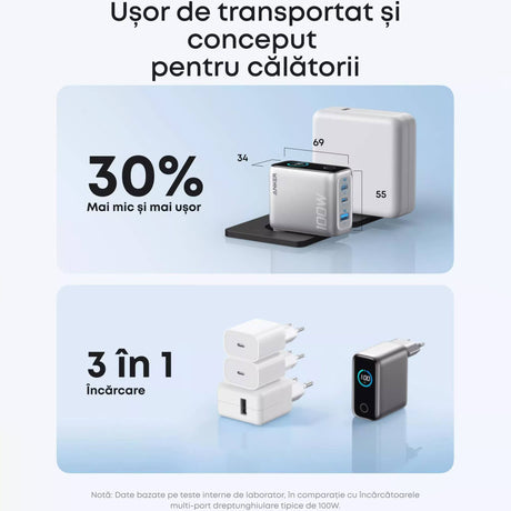 Anker töltő (B121BG41), 2× USB-C + USB, 100 W, gyorstöltés, ezüst színű