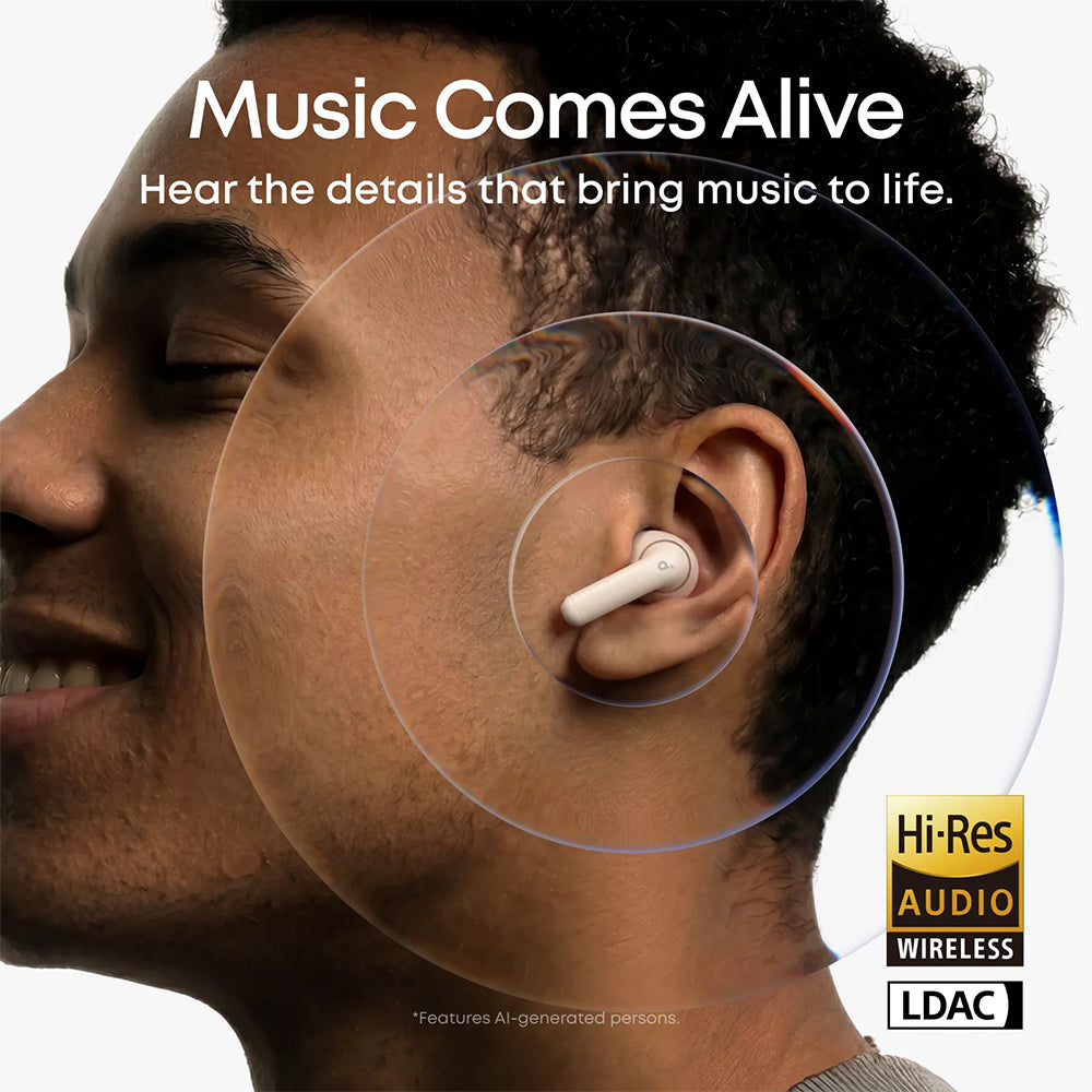 Casti Anker SoundCore P42i (D1205G21), Noise Cancelling, Bluetooth 6.1, Alb