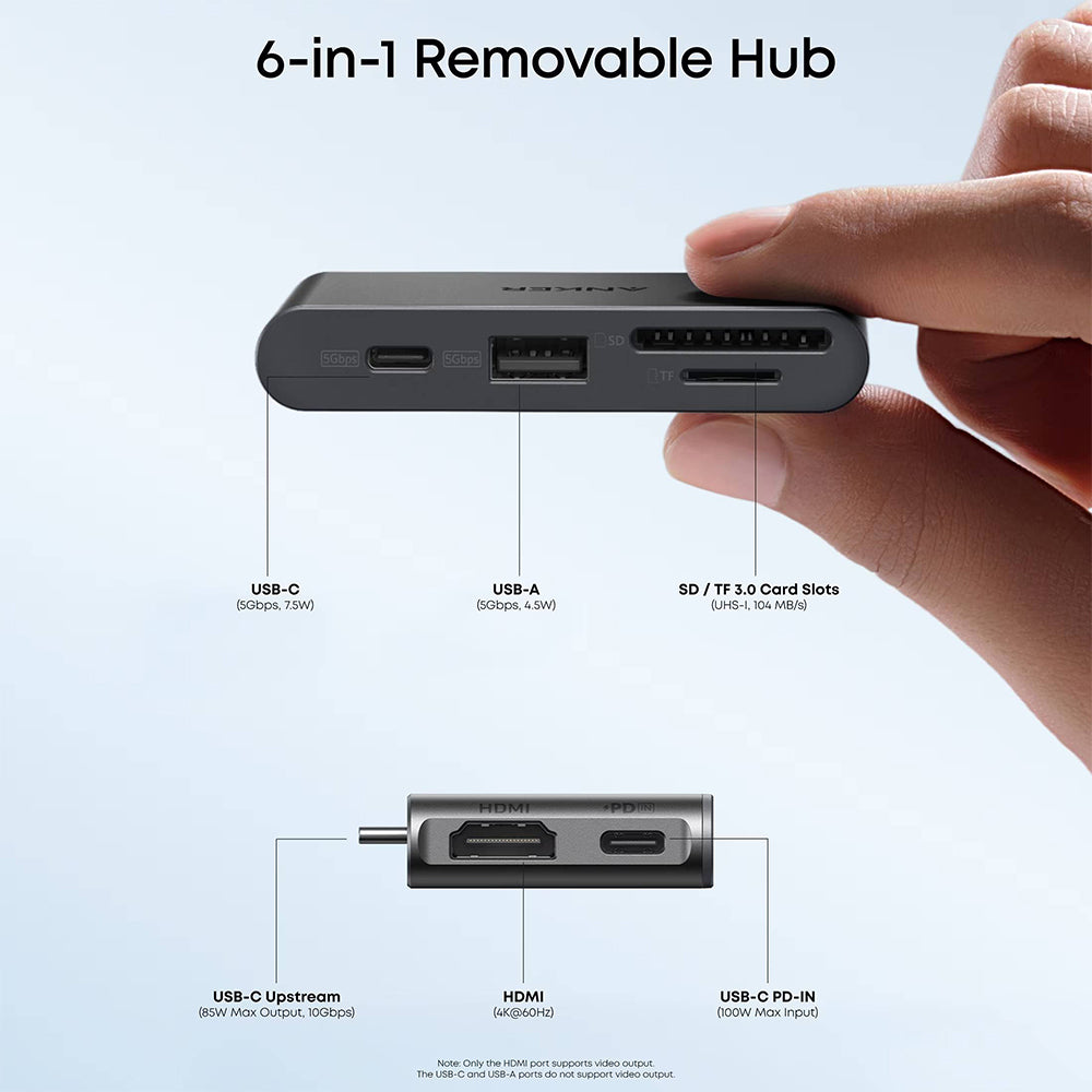 Hub Anker Nano (A83C3311), 13-in-1, 100W, Negru