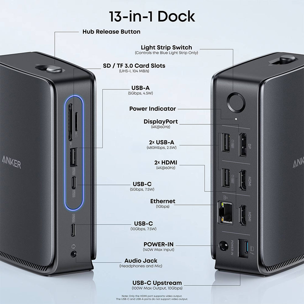Hub Anker Nano (A83C3311), 13-in-1, 100W, Negru