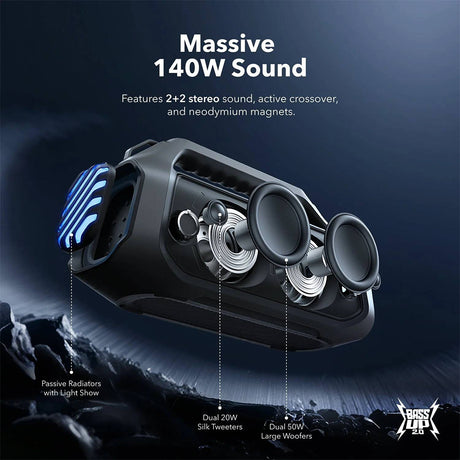 Boxa Anker SoundCore Boom 2 Plus (A3134012), 140W, IPX7, Negru