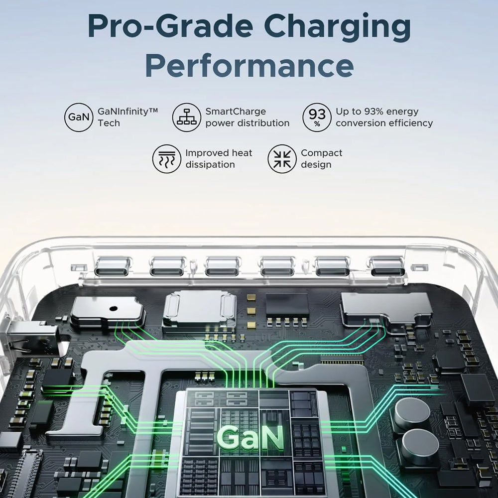 Incarcator Ugreen (75753B), 6x USB-C / USB / DC, 300W GaN, Gri