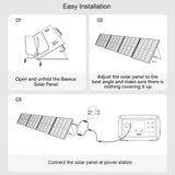 Gadget Baseus Photovoltaic Panel (CCNL050006), 100W, Energy Stack, Foldable Design, 1588 x 396mm, Cold Green