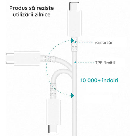Cablu Samsung Original (EP-DN975BWEGWW), USB-C to Type-C Super Fast Charging 5A, 1m, Alb (Blister Packing)