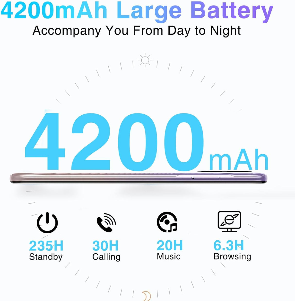 Doogee N50S, 4G, IPS 6.52" HD+, 8+7GB RAM, 128GB ROM, Android 13, Octa Core, 4200mAh, Dual SIM
