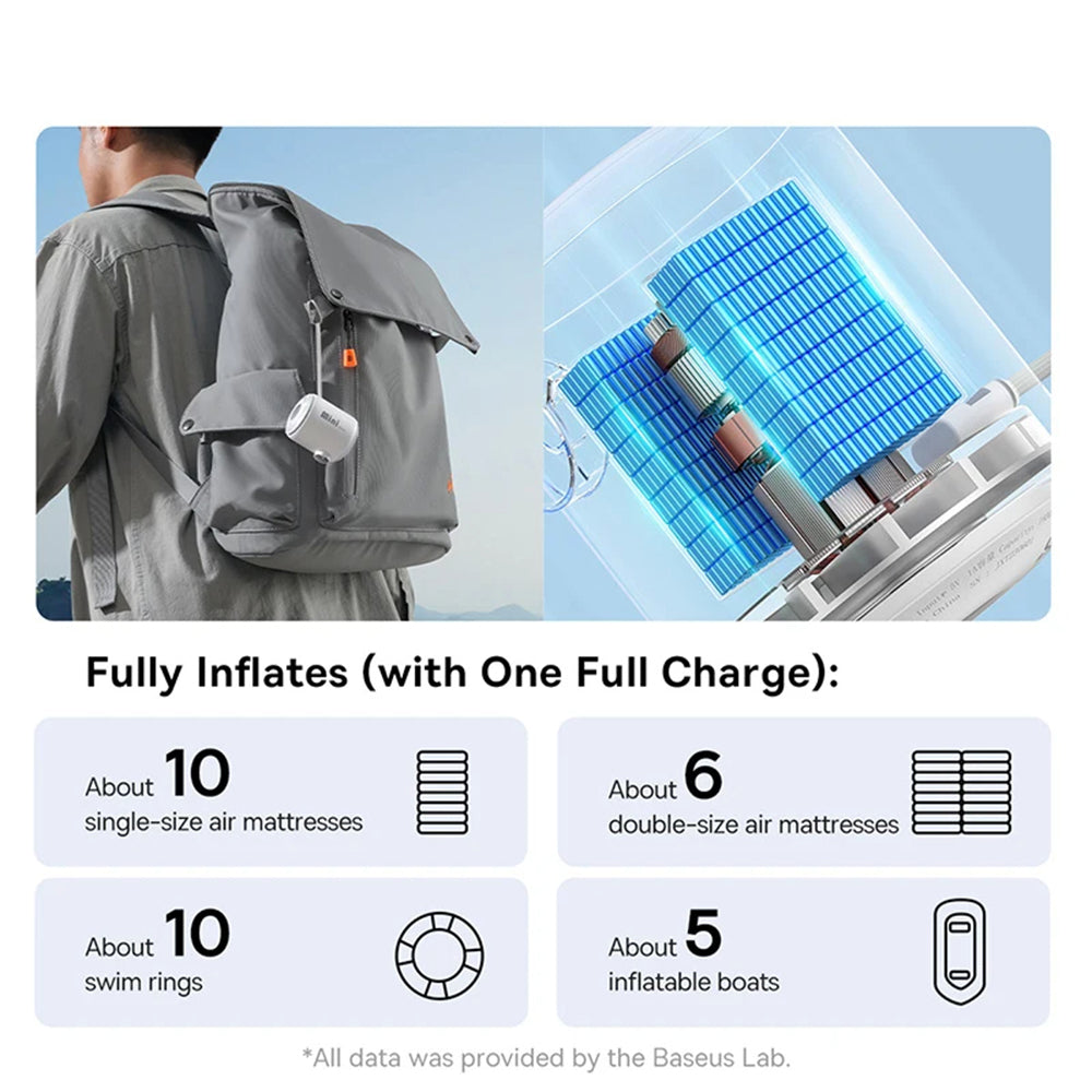 Gadget Baseus Air Pump PocketGo (C11157700221-00), Portable, Rechargeable, Multifunctional, LED Light, 230l/min, 3.5kPa, Alb