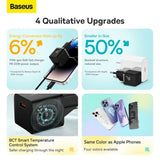 Incarcator Baseus (CCGN050102), GaN, Type-C, Fast Charging, 20W, Alb