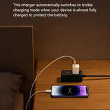 Incarcator Baseus (CCGN070401), GaN, Type-C, Fast Charging, 30W, Negru