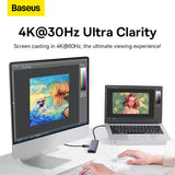 Hub/Dock Baseus Docking Station UltraJoy (B00052809813-00), Type-C to HDMI, 4 x USB, 4K@30Hz, Gri Spatial