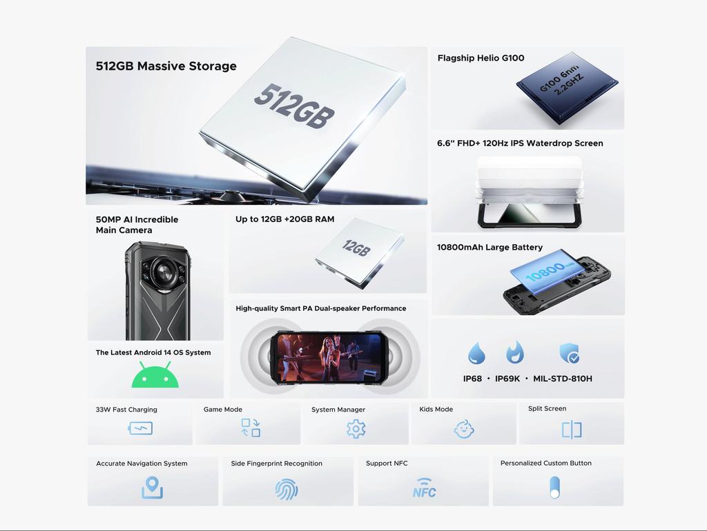 Doogee S200 mobiltelefon, 5G, dupla kijelző (6,72"+1,32") 2.4K AMOLED, 12 GB RAM (12 GB + 20 GB bővíthető), 256 GB ROM, 100 MP, Android 14, Dimensity 7050, 10100mAh, dupla SIM