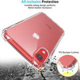 Husa de protectie Techsuit Shockproof Clear Silicone compatibil cu iPhone XR, Transparent