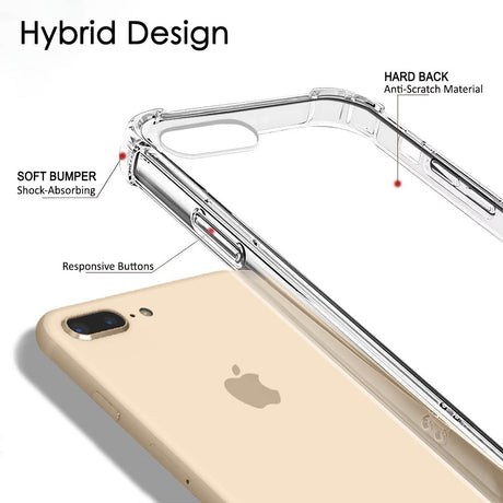 Techsuit Shockproof Clear Silicone átlátszó tok iPhone 7 Plus / iPhone 8 Plus készülékhez