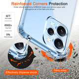 Husa de protectie Techsuit Shockproof Clear Silicone compatibil cu Xiaomi Redmi 12 4G / 12 5G, Transparent