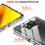 Husa de protectie Techsuit Shockproof Clear Silicone compatibil cu Xiaomi Poco X3 / Poco X3 NFC / Poco X3 Pro, Transparent