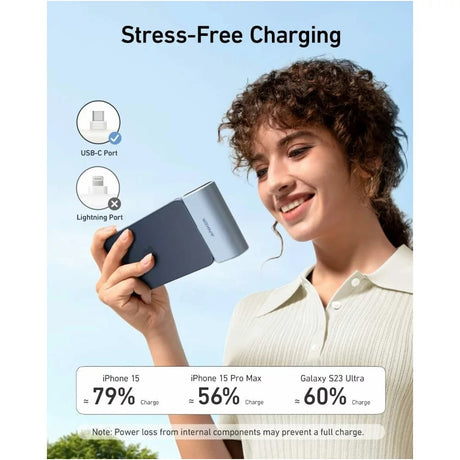 Baterie externa Anker Nano (A1653H11), USB-C Connector, 5000mAh, 22.5W, Negru