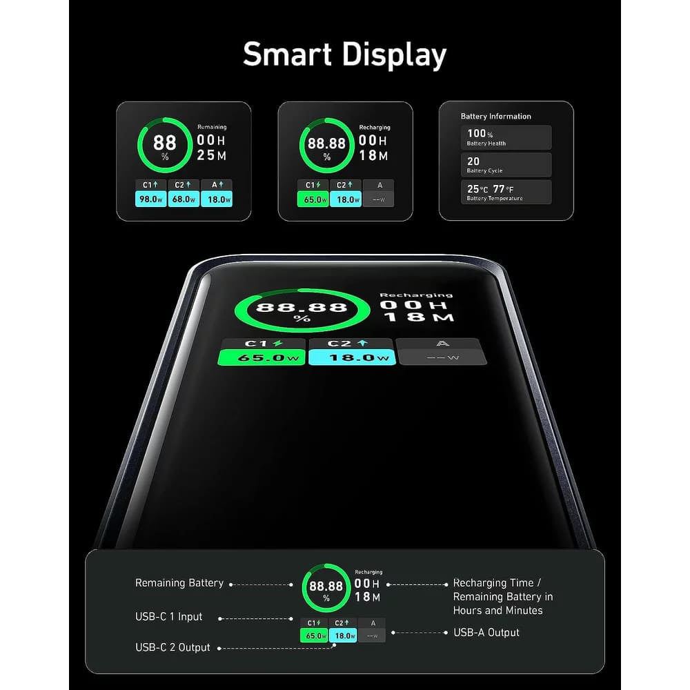 Baterie externa Anker Prime (A1336011), 2x USB-C, USB, for Phone, Tablet, MacBook, Digital Display, 20000mAh, 200W, Negru