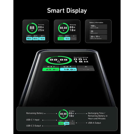 Baterie externa Anker Prime (A1336011), 2x USB-C, USB, for Phone, Tablet, MacBook, Digital Display, 20000mAh, 200W, Negru