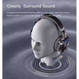 Casti Yesido Wired (EK01), for Gaming, Jack 3.5mm, with Microphone, RGB LED Lights, Negru