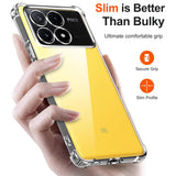 Husa de protectie Techsuit Shockproof Clear Silicone compatibil cu Xiaomi Poco X6 Pro, Transparent