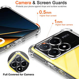 Husa de protectie Techsuit Shockproof Clear Silicone compatibil cu Xiaomi Poco X6 Pro, Transparent