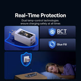 Incarcator Baseus GaN6 Pro (P10162705532-00), Type-C Cable Included, 2x USB, 2x Type-C, 100W, 100W, 20V, 5A, 1m, Mov