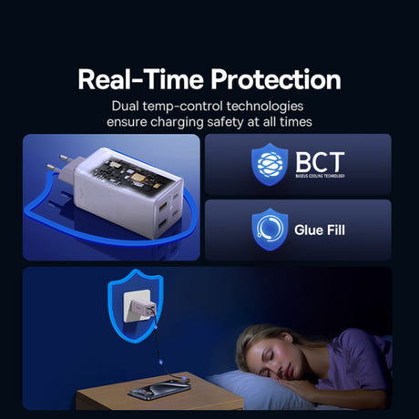 Incarcator Baseus GaN6 Pro (P10162705532-00), Type-C Cable Included, 2x USB, 2x Type-C, 100W, 100W, 20V, 5A, 1m, Mov