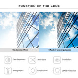 Ochelari de Soare Techsuit (LM001), Aluminiu, Fotocromic, Galben