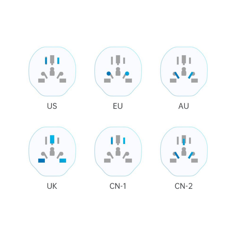 Adaptor Retea Tech-Protect US / UK / AU / FI / CN - Europa