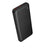 Baterie Externa Borofone BJ80A Clever, 10000mAh, 22.5W, QC + PD, 1 x USB-C - 2 x USB-A - Neagra - NotebookGsm