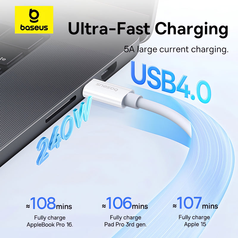 Cablu Date si Incarcare USB-C - USB-C Baseus Superior Series 2, 240W, 1m, Alb P10365200211-02