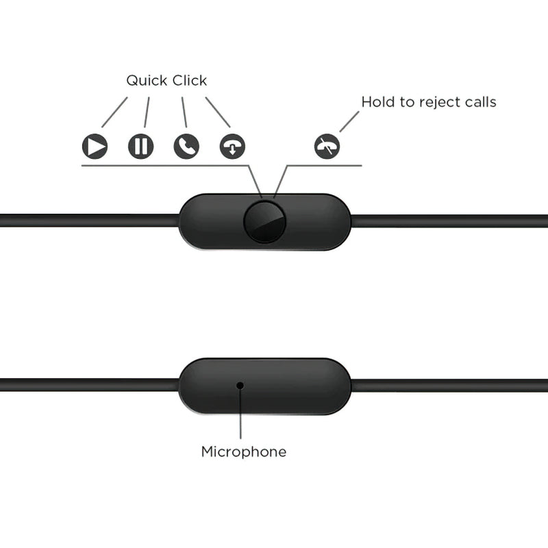 Handsfree 3.5mm 1More Piston Fit E1009