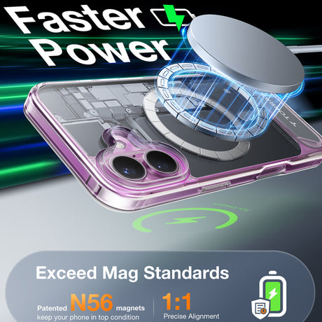 MagSafe tok Apple iPhone 16 Plus készülékhez, Torras, Pstand