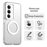 Husa MagSafe pentru Xiaomi Redmi 15 5G / 15 4G, Techsuit, CandyCase