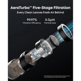 eufy E20 3 az 1-ben robotporszívó, 8000 Pa, önürítő állomás, 5 szintű szűrőrendszer, fekete