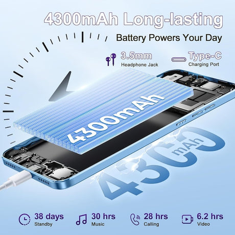 Oukitel C57 Pro, kettős