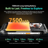Telefon mobil Blackview BL7000, 5G, 6.78" FHD+, 24GB RAM(8GB + 16GB extensibili), 256GB ROM, Android 15, 7500mAh, 8 cores, Dual SIM, Arm Mali-G57 MC2, NFC/Amprenta/caracteristici faciale, Negru