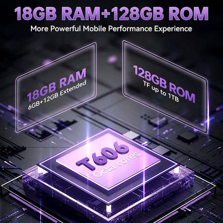 Oukitel C51, kettős